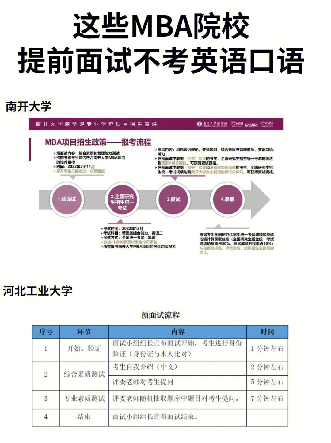 重庆英语口语考什么题型(重庆英语口语考什么)