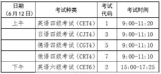 英语等级考试时间2024年考试时间(英语等级考试时间)