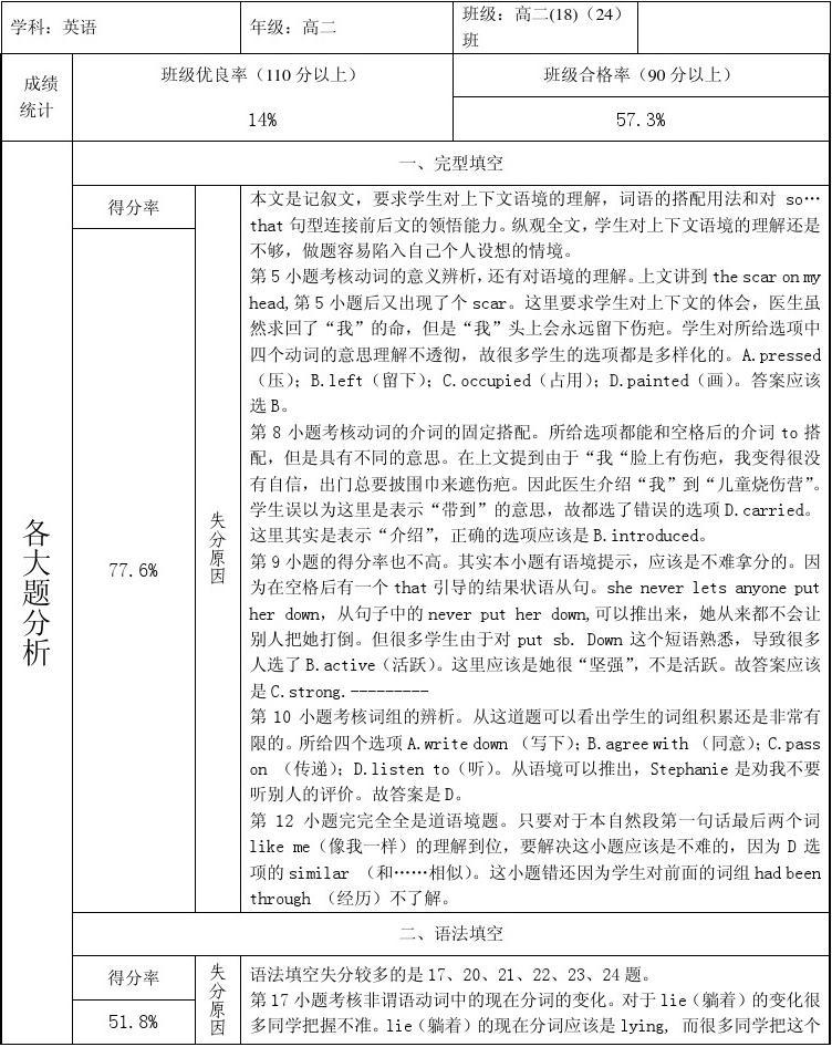 高中英语试卷分析学生个人(高中英语试卷分析学生)