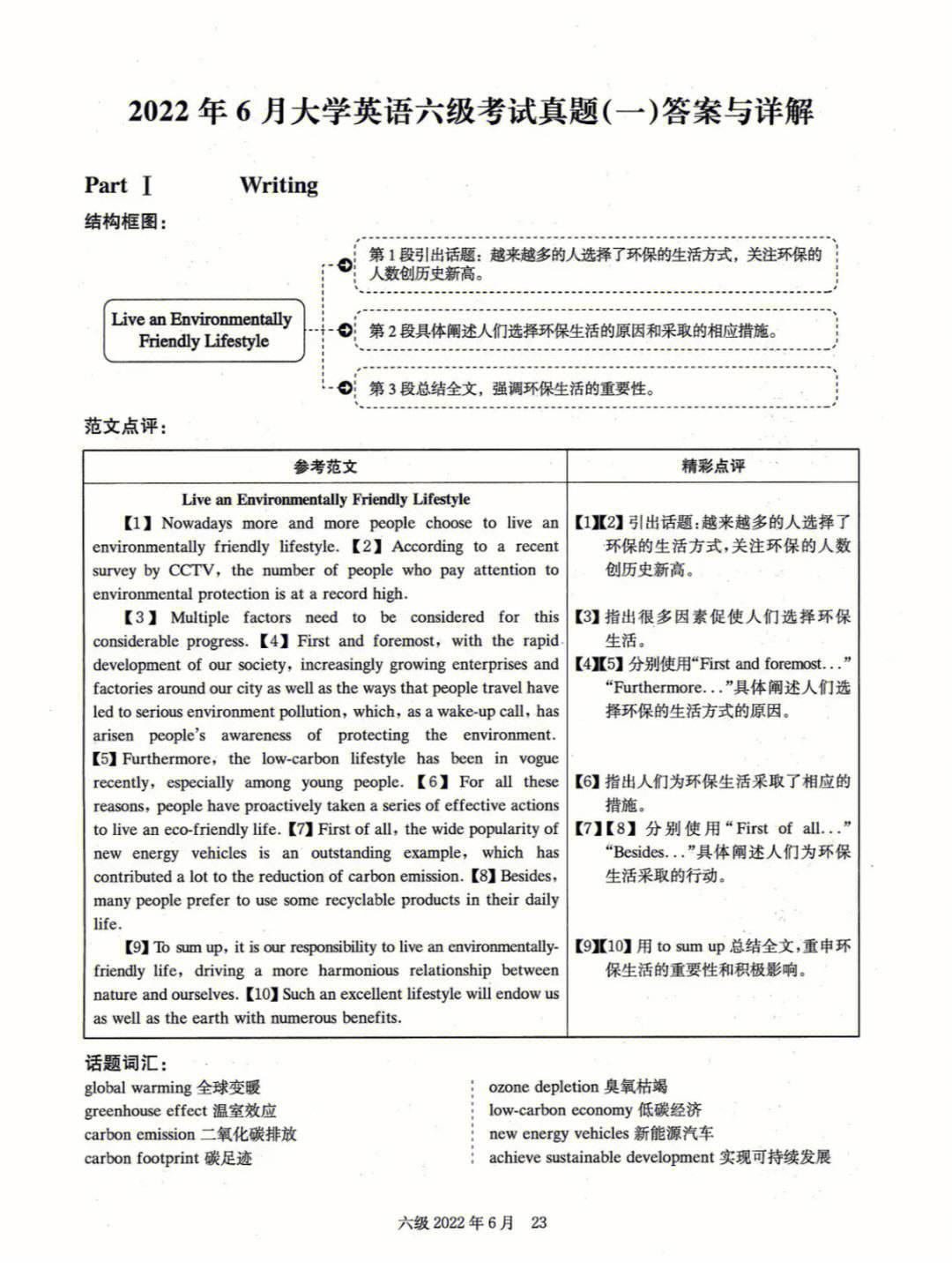 22年12月英语六级答案(22年12月英语六级答案第3套)