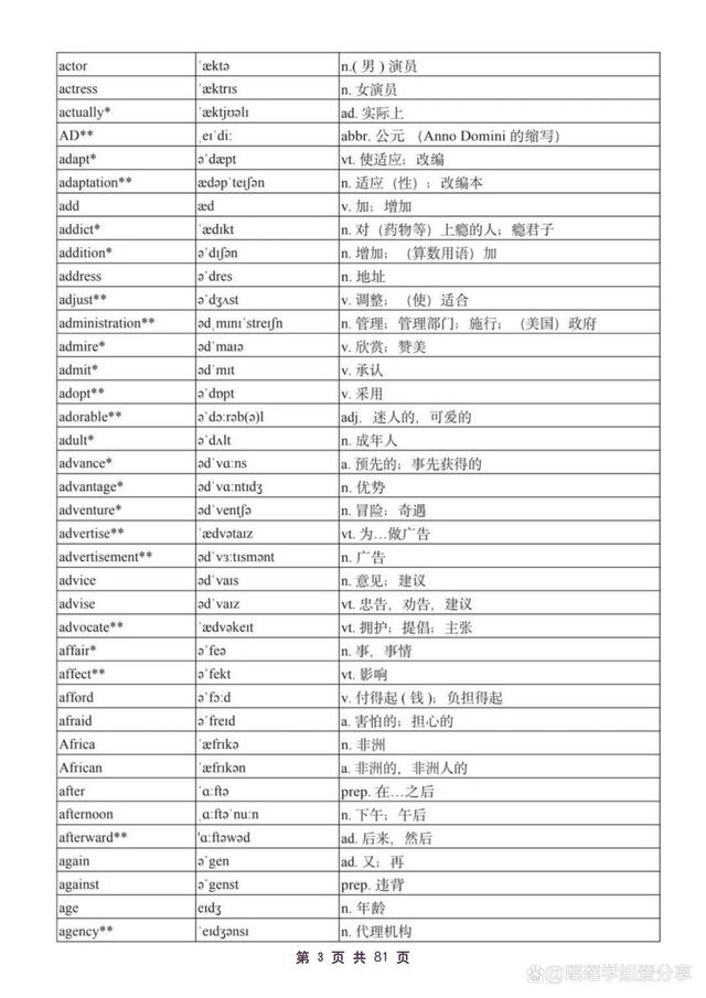 高中英语词汇大全3500词+1500词的简单介绍