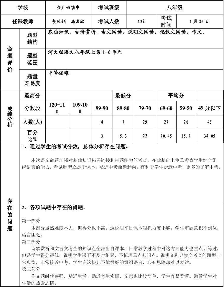 初中语文试卷分析整改措施怎么写_初中语文试卷分析及整改措施