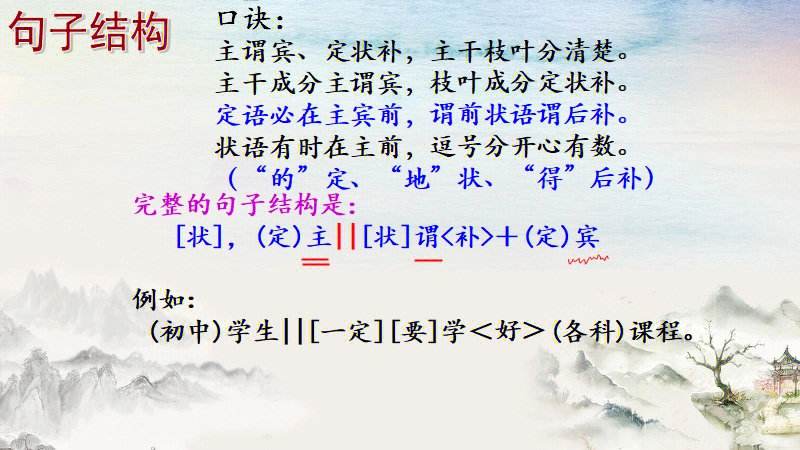 初中语文基础知识点总结课件下载(初中语文基础知识点总结课件)