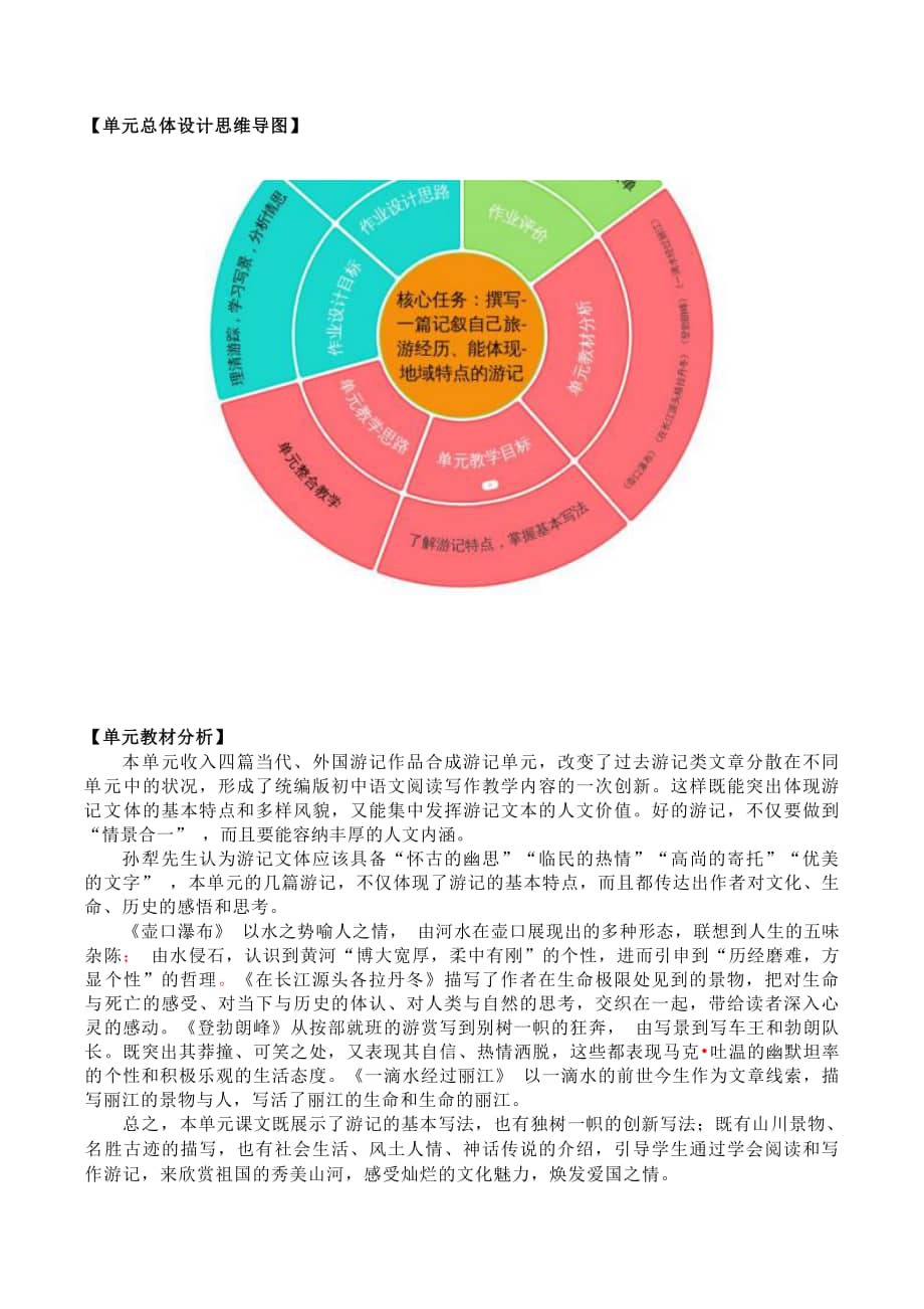 2022年初中语文课程标准解读电子版(2022年初中语文课程标准解读)