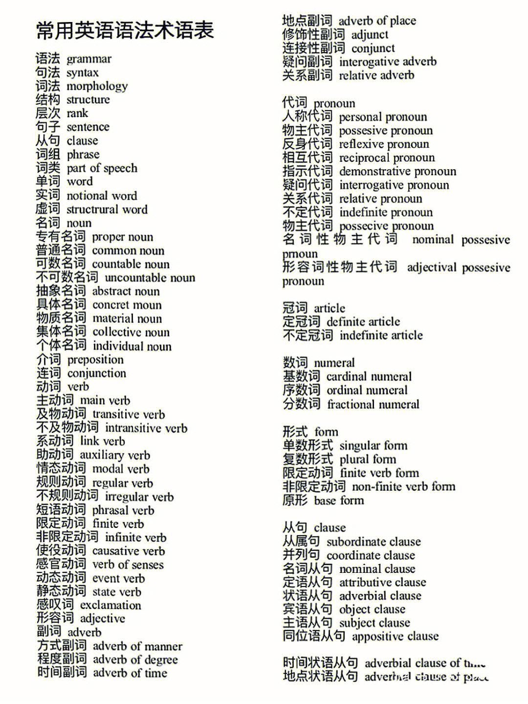 高中英语教资面试语法知识点英文解释(高中英语教资面试语法知识点)