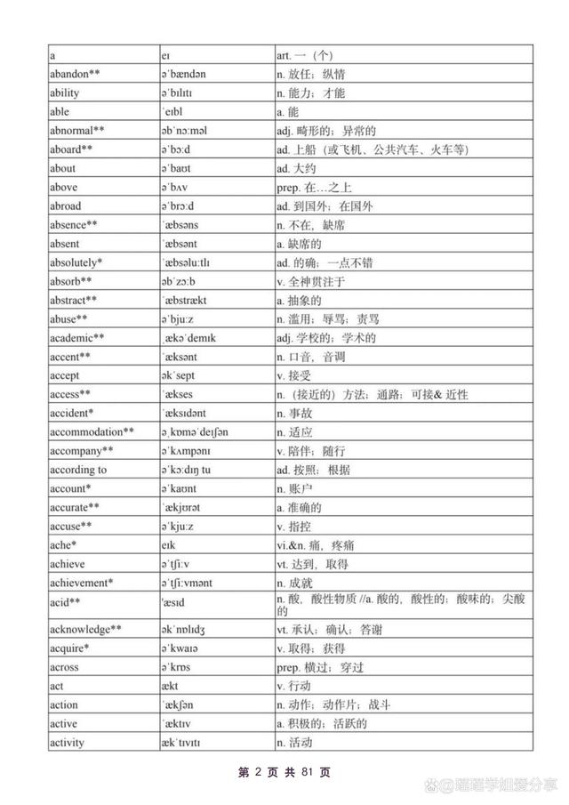 高中英语单词表3500词音频_高中英语单词表3500词音频下载