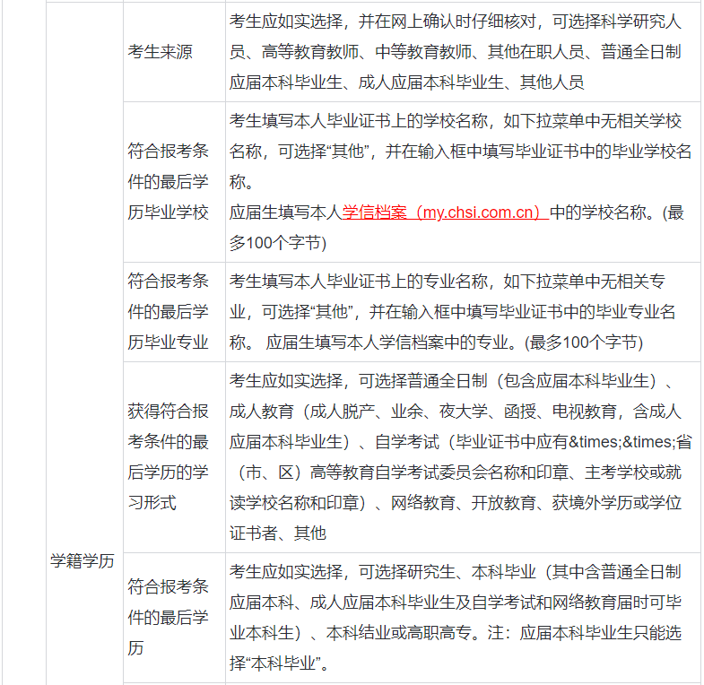 河海大学考研网官网_考研网官网