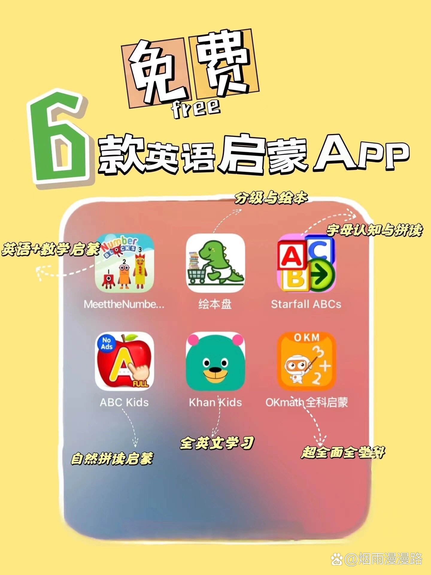 提高英语口语的app(提高英语口语的方法英语作文)