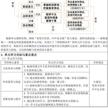 七年级语文上册第一单元教案_七年级语文上册单元教案