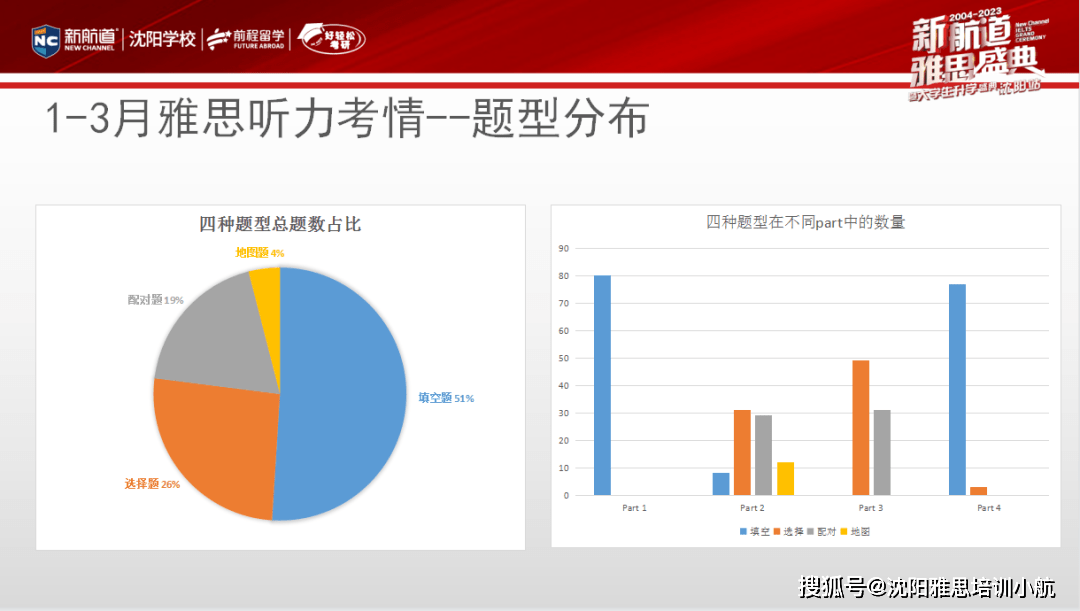 高中教师资格证书英语(高中英语教师资格证怎么翻译)