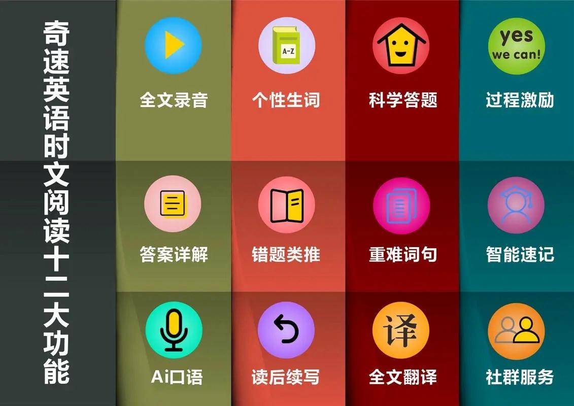 零基础英语app排行榜_零基础英语app排行榜第一