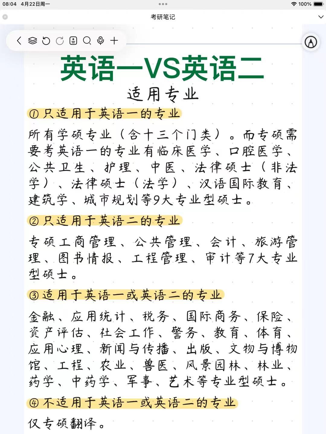 考研英语二的考试题型(考研英语二题型备考顺序)