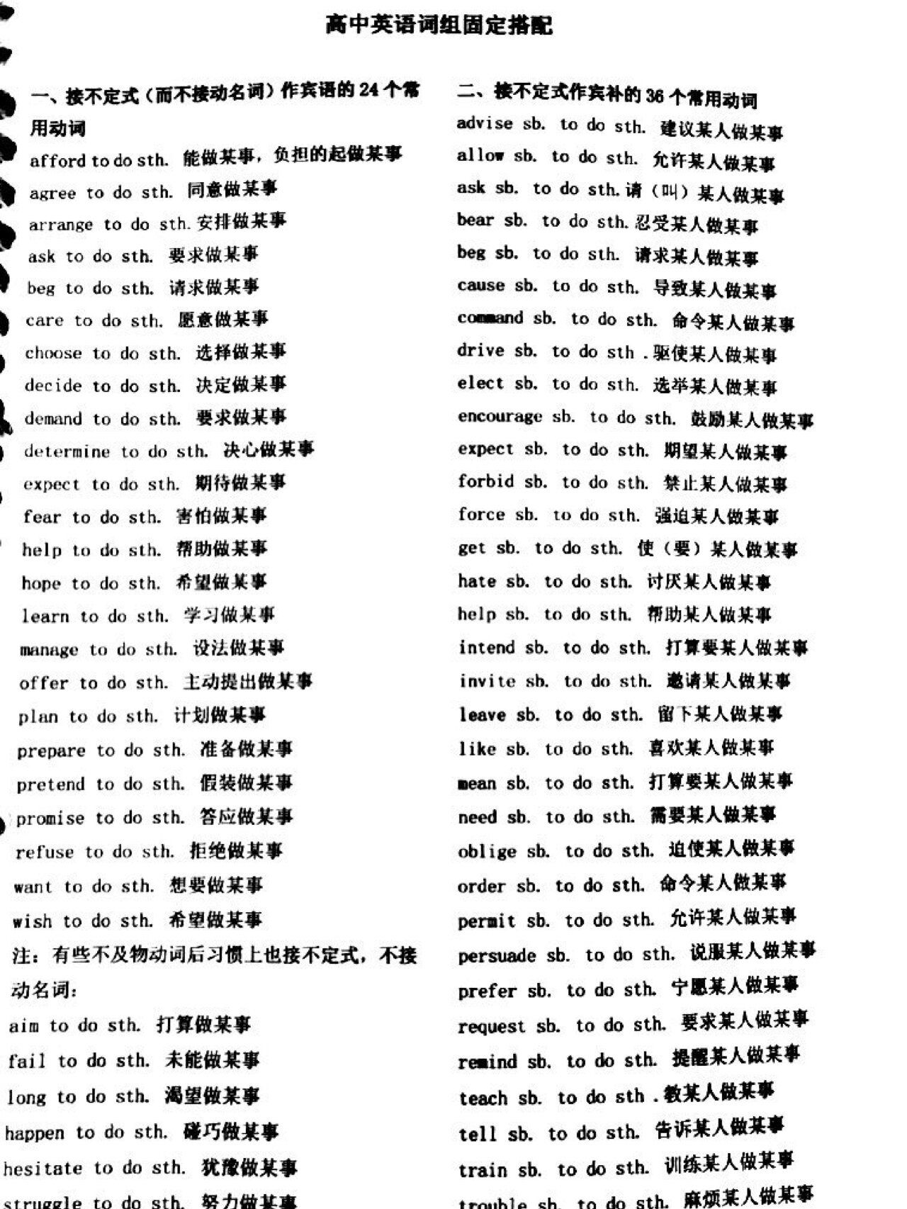 高中英语短语固定搭配总结大全图片(高中英语短语固定搭配总结大全)