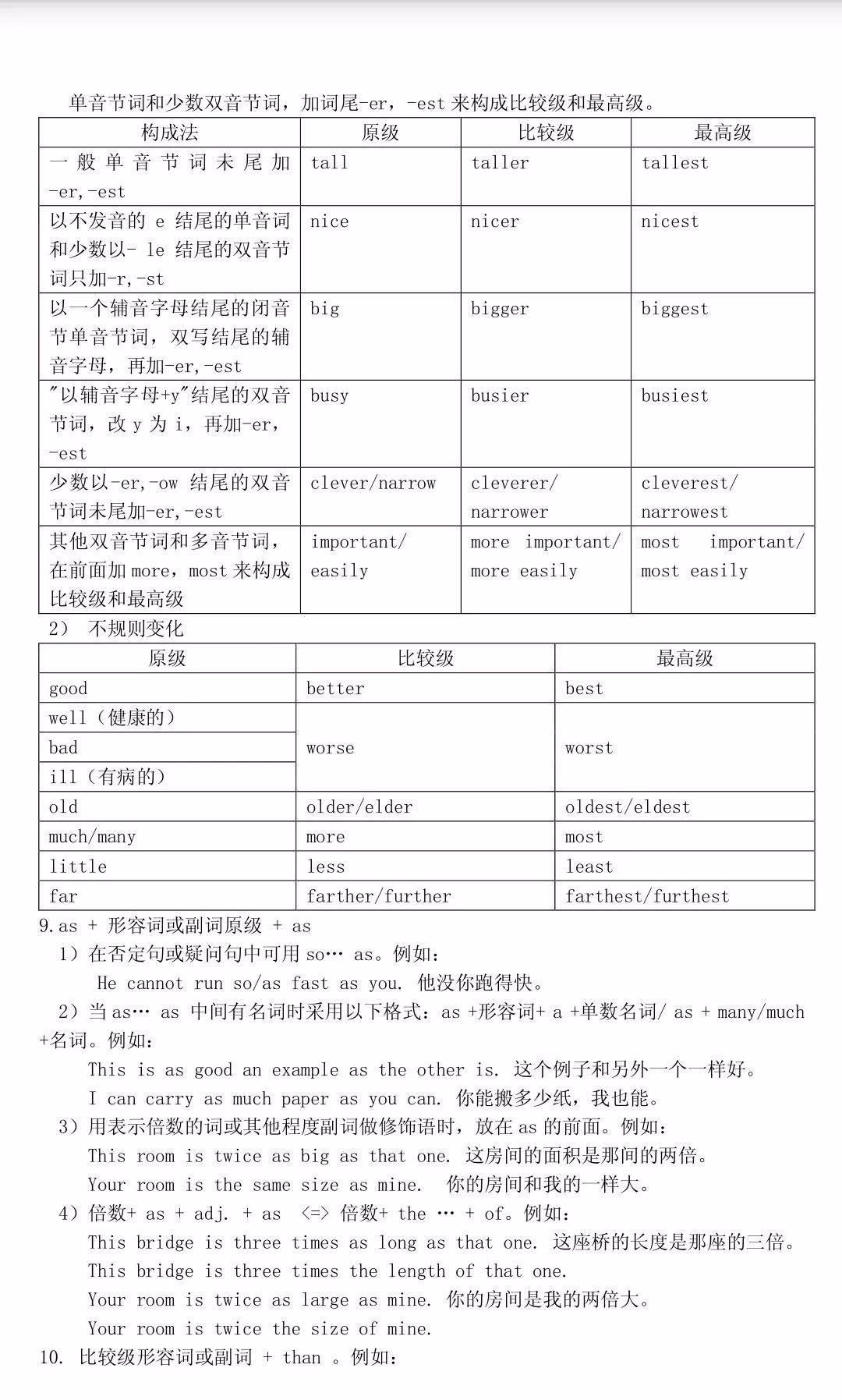 如何快速学好高中英语的方法_如何快速学好高中英语