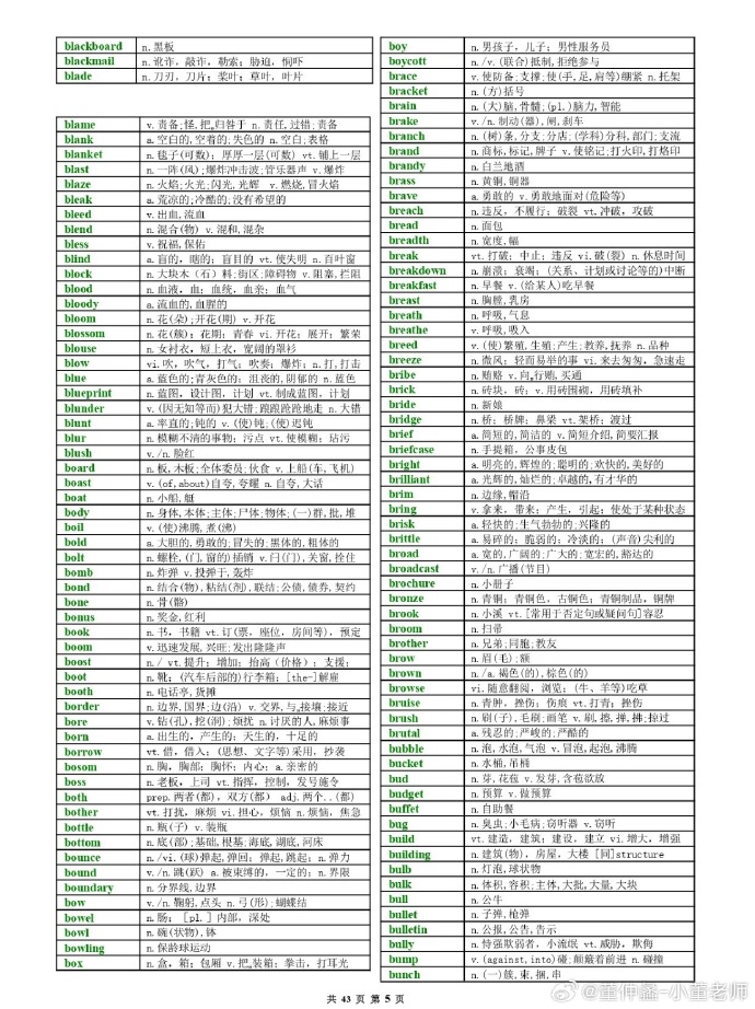 23考研英语一大纲变化_2021考研英语大纲变动一览表