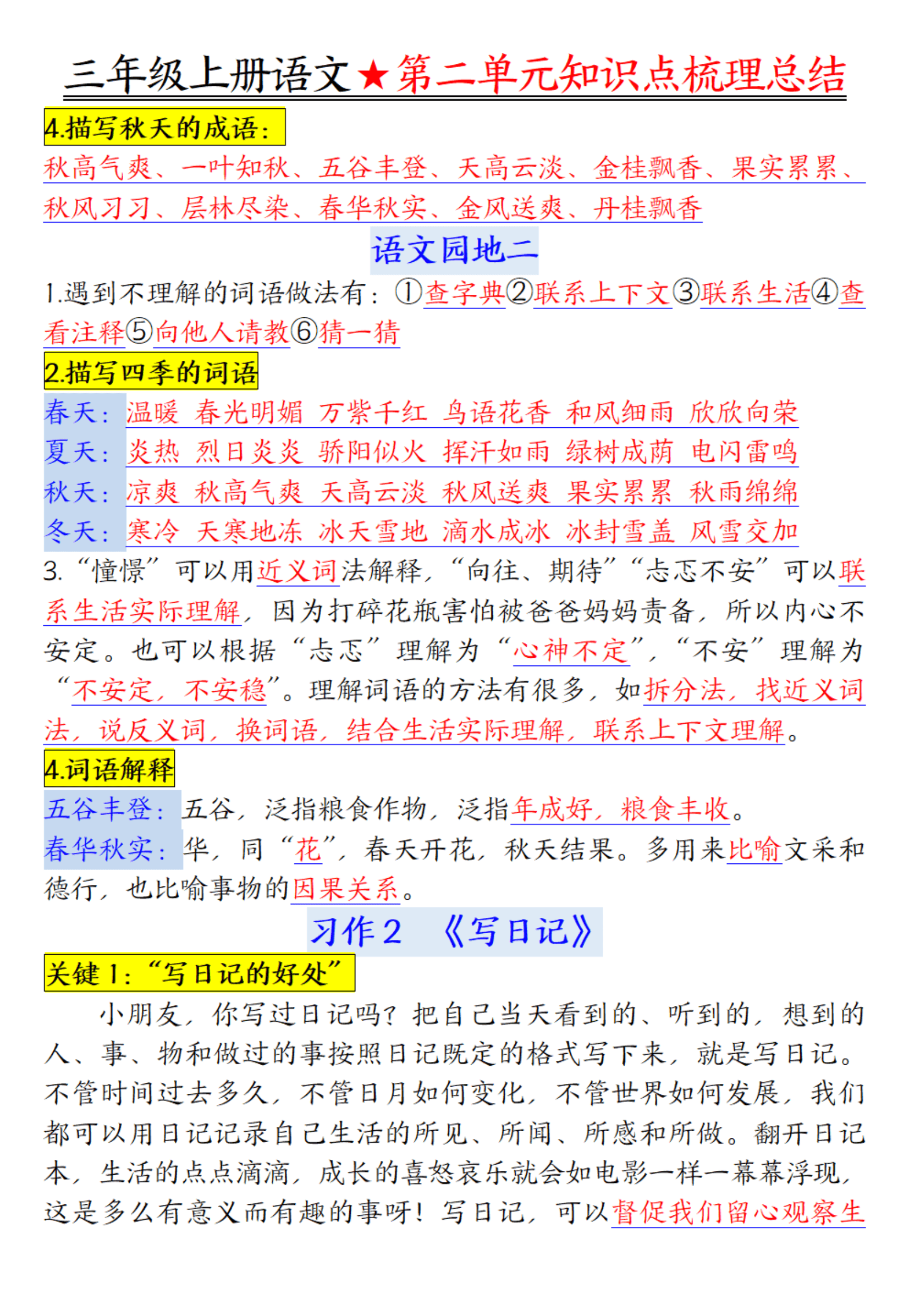 七年级语文知识点归纳总结大全(七年级语文知识点归纳总结)