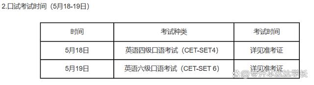 英语口语考试官网2024(全国英语口语考试官网)