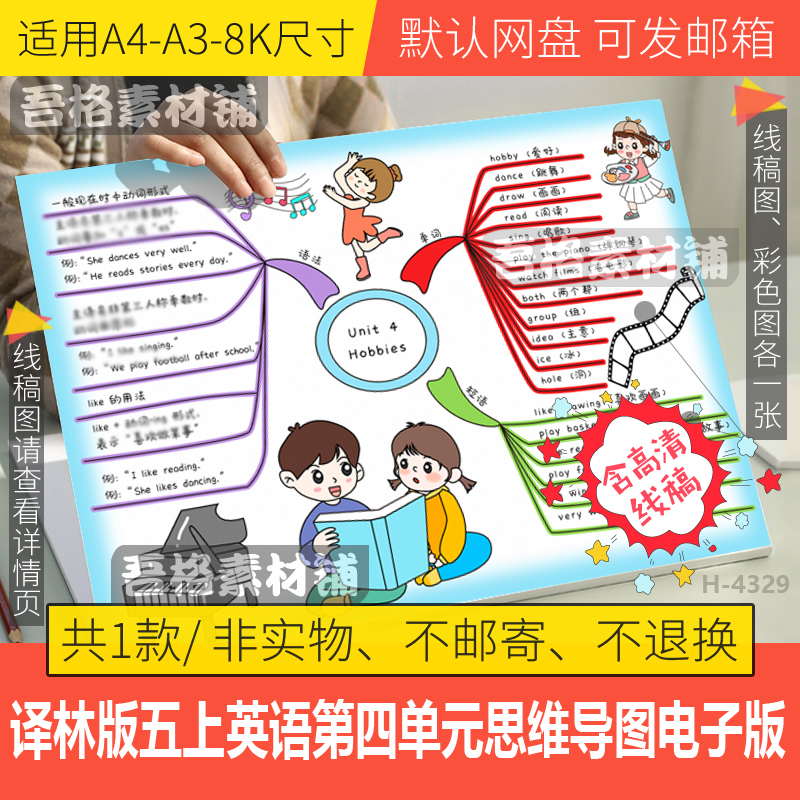 五年级英语手抄报第四单元图片_五年级英语手抄报第四单元