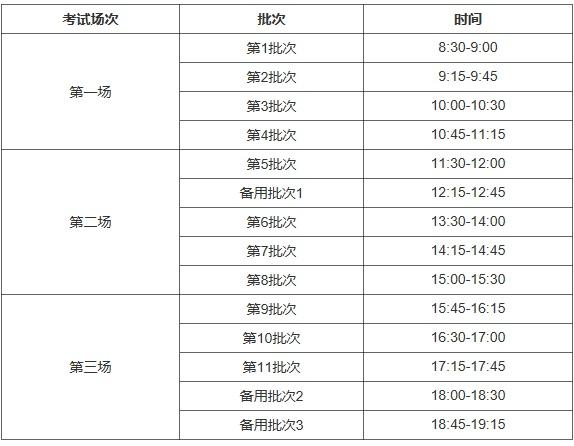 2023年英语口语考试时间(2020年英语口语考试报名时间)