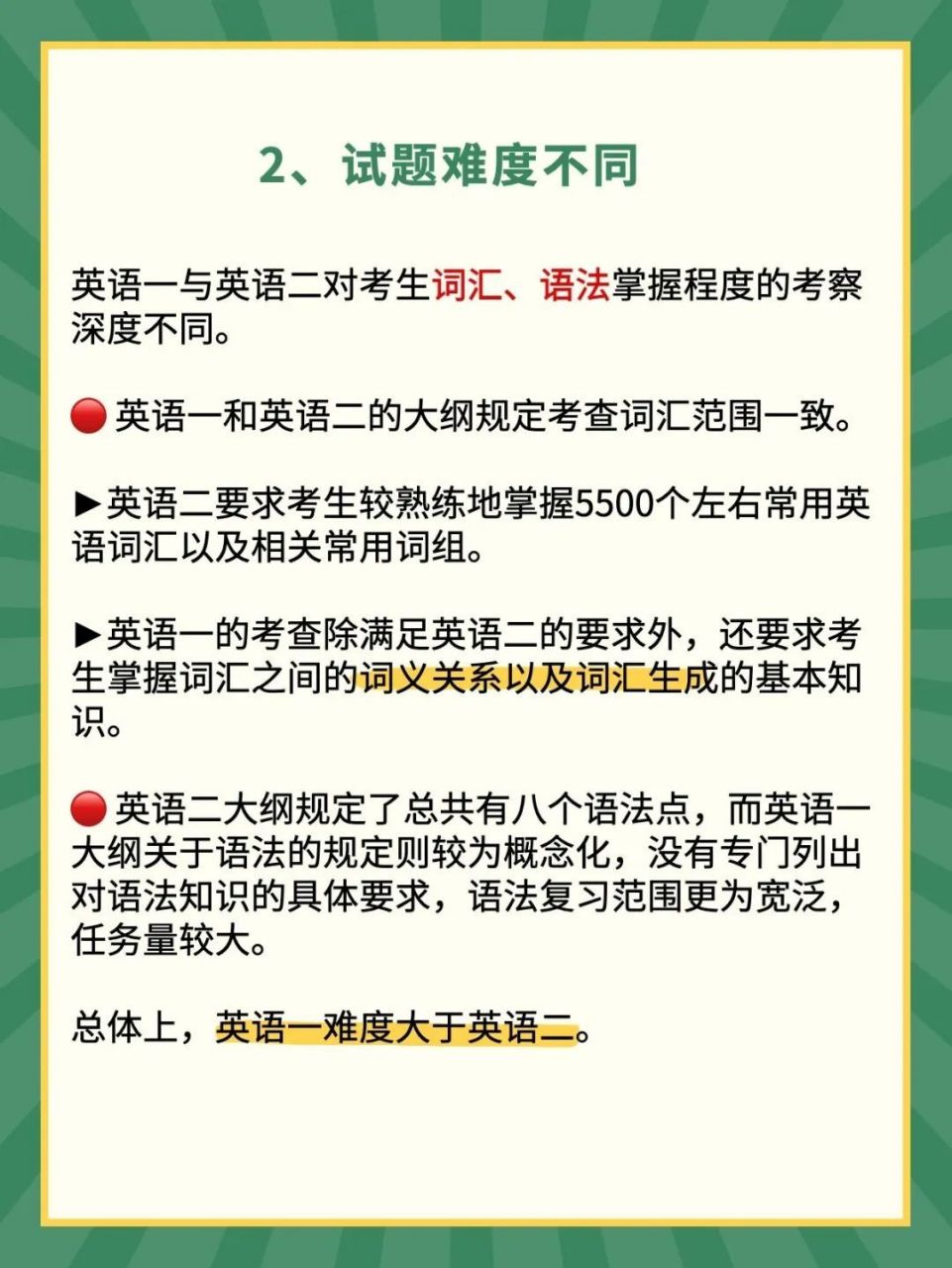 关于考研英语分值分配表英语二的信息