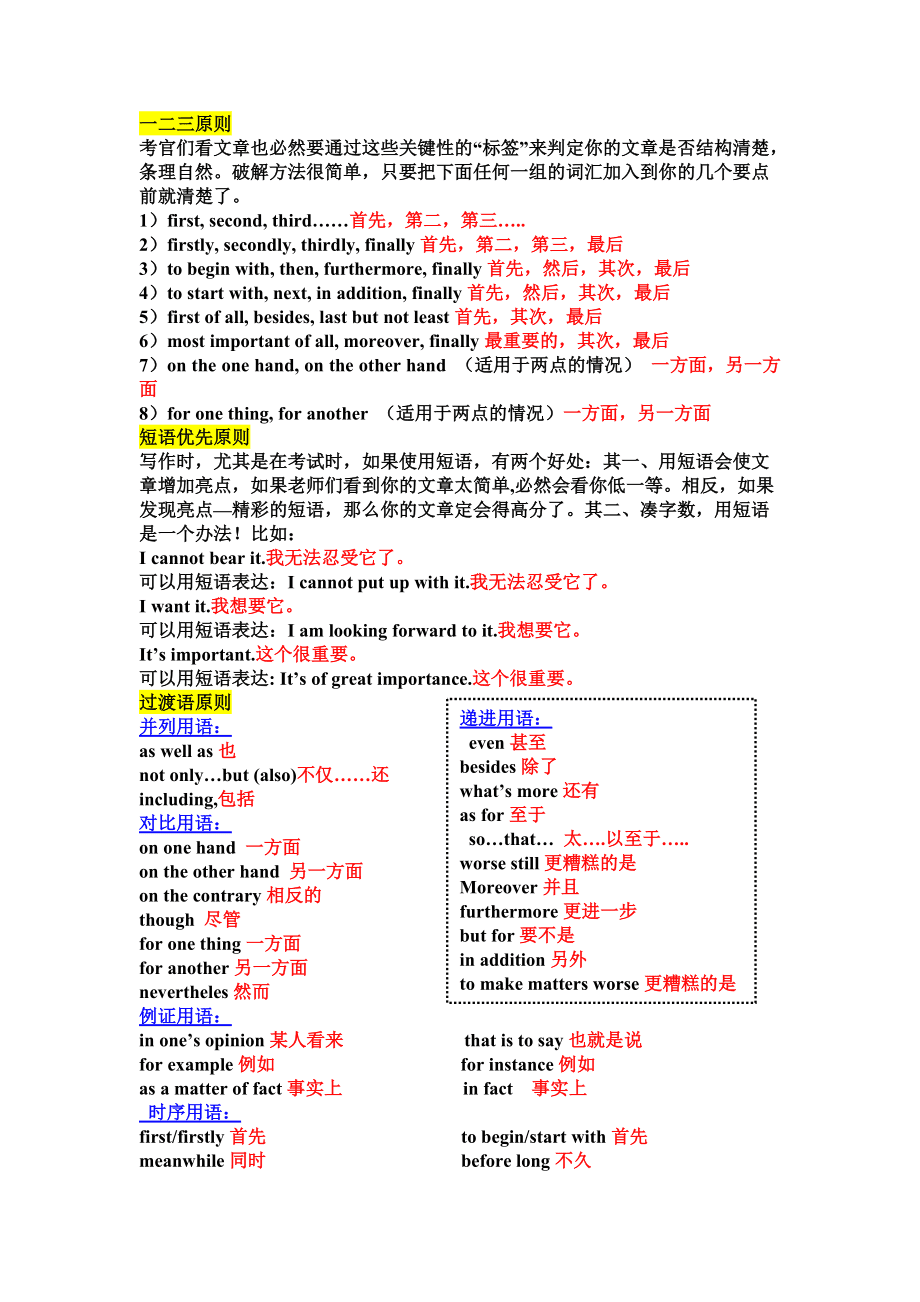 高中英语短语pdf_高中英语短语积累1000个常用