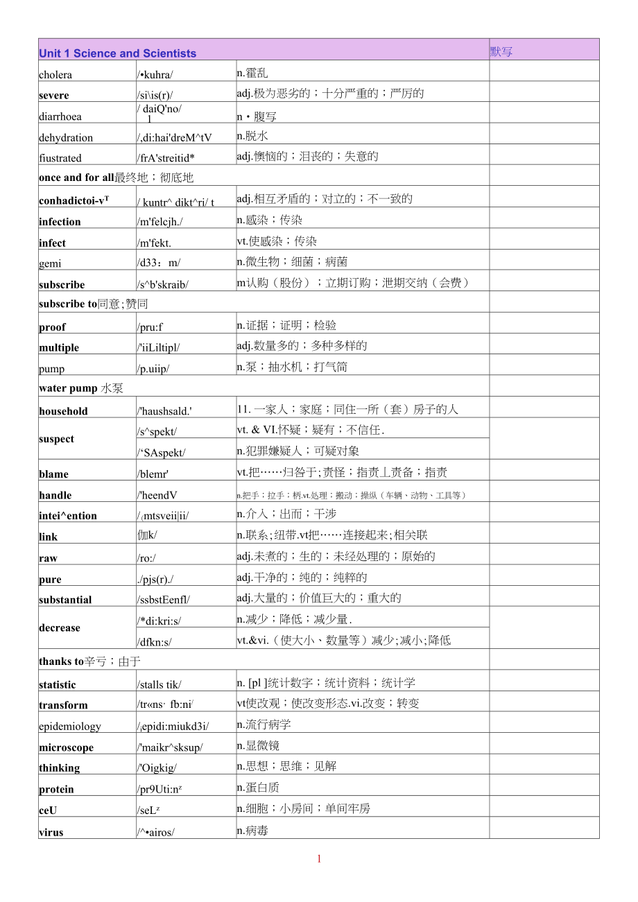 包含高中英语必修二单词表图片2021的词条