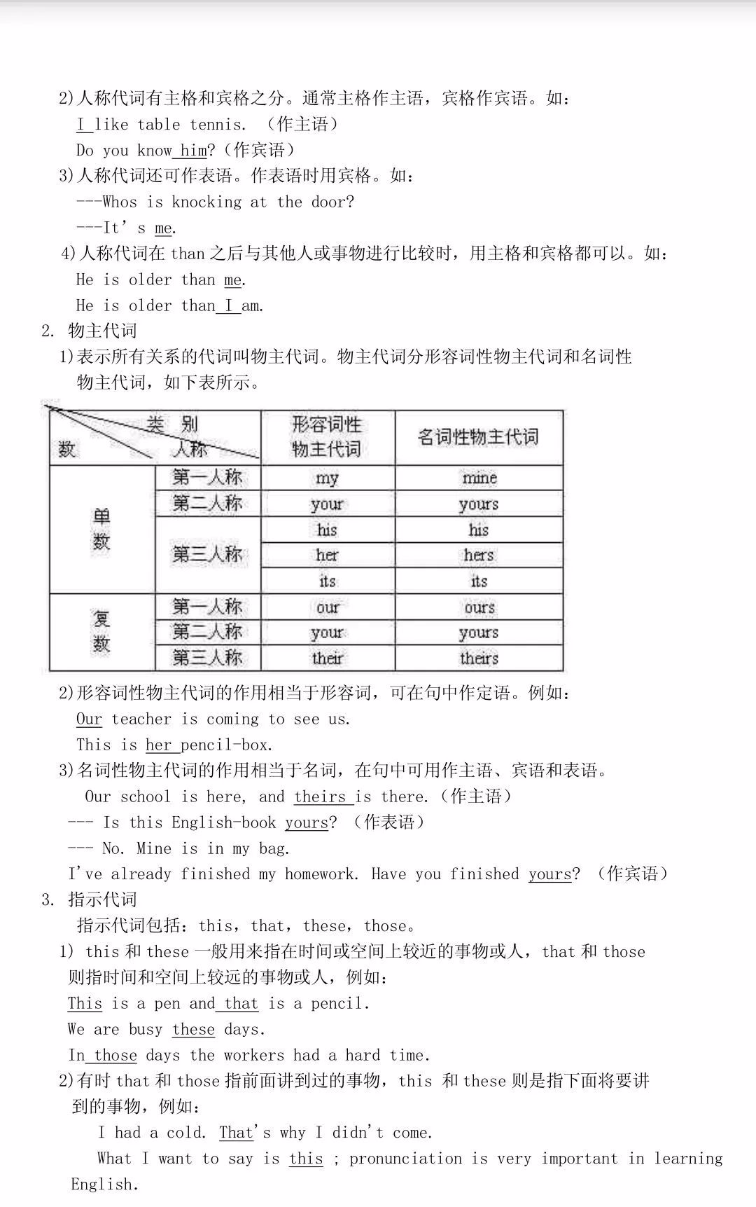 包含高中英语语法归纳总结百度文库的词条