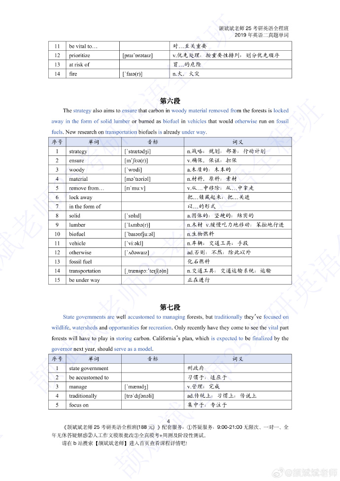 关于考研英语二历年真题pdf百度网盘的信息