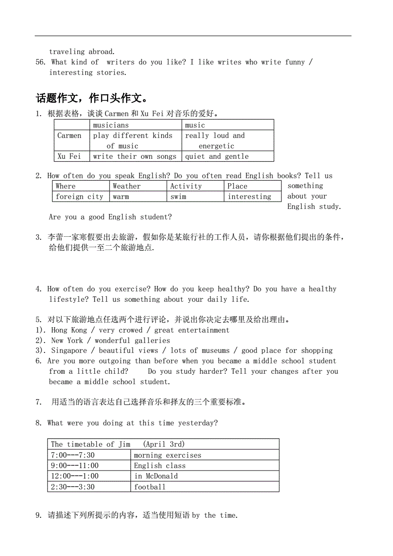 高中英语口语考试材料20篇短文(高中英语口语考试材料)