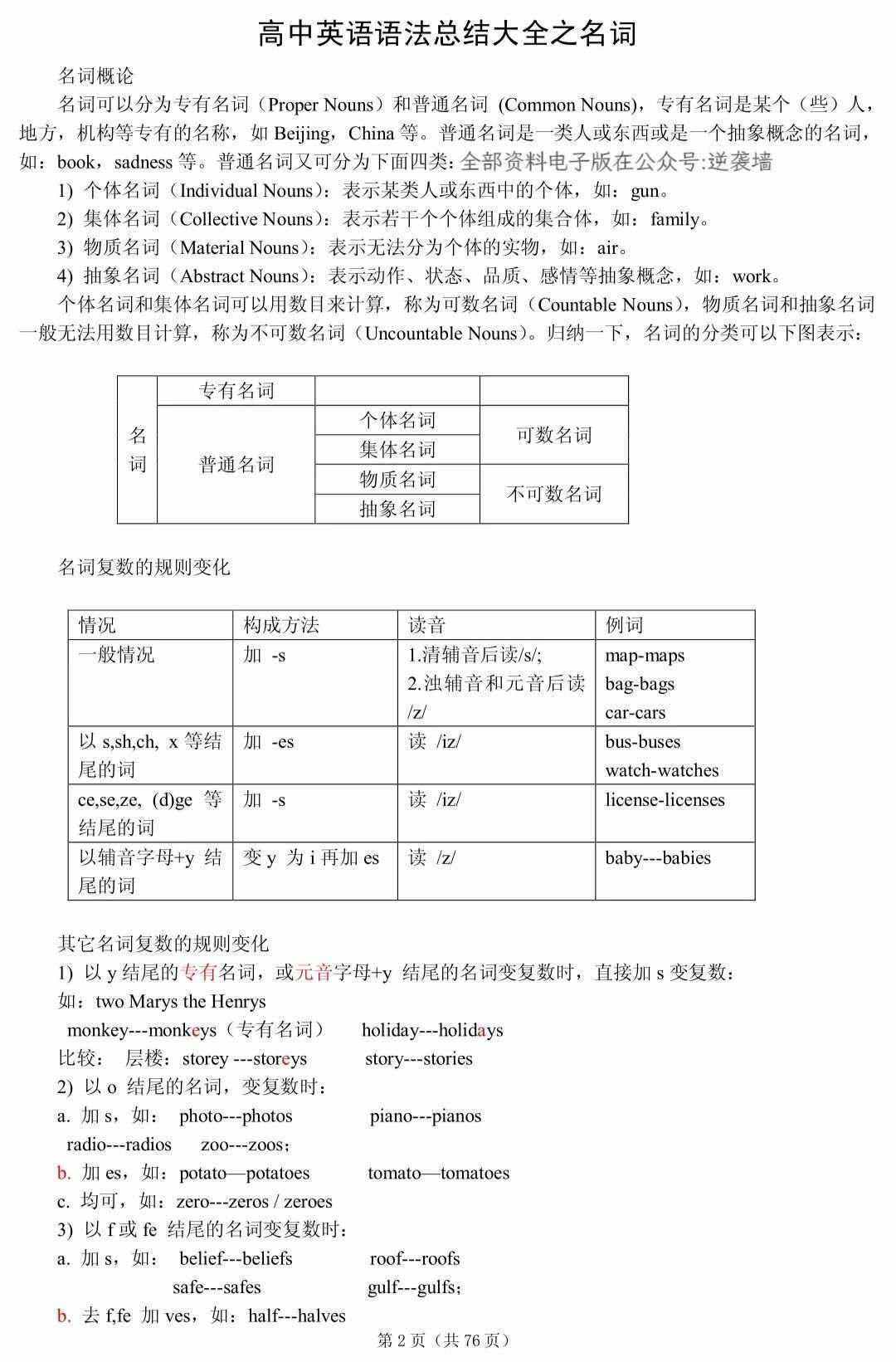 高中英语技巧和方法(高中英语续写的方法和技巧)