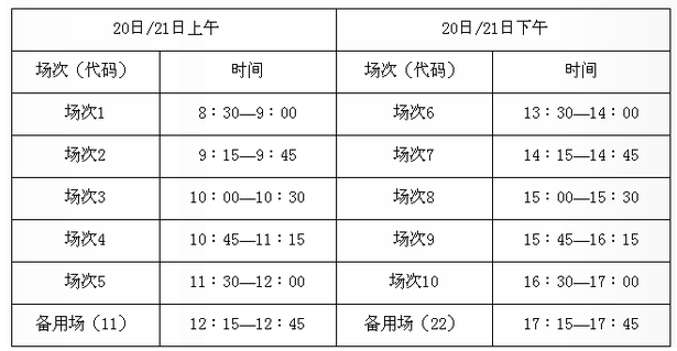 济南英语口语考试内容_山东省济南市英语口语考试2021