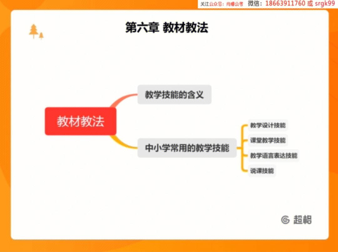 初中语文教材教法常考知识必背(初中语文教材教法)