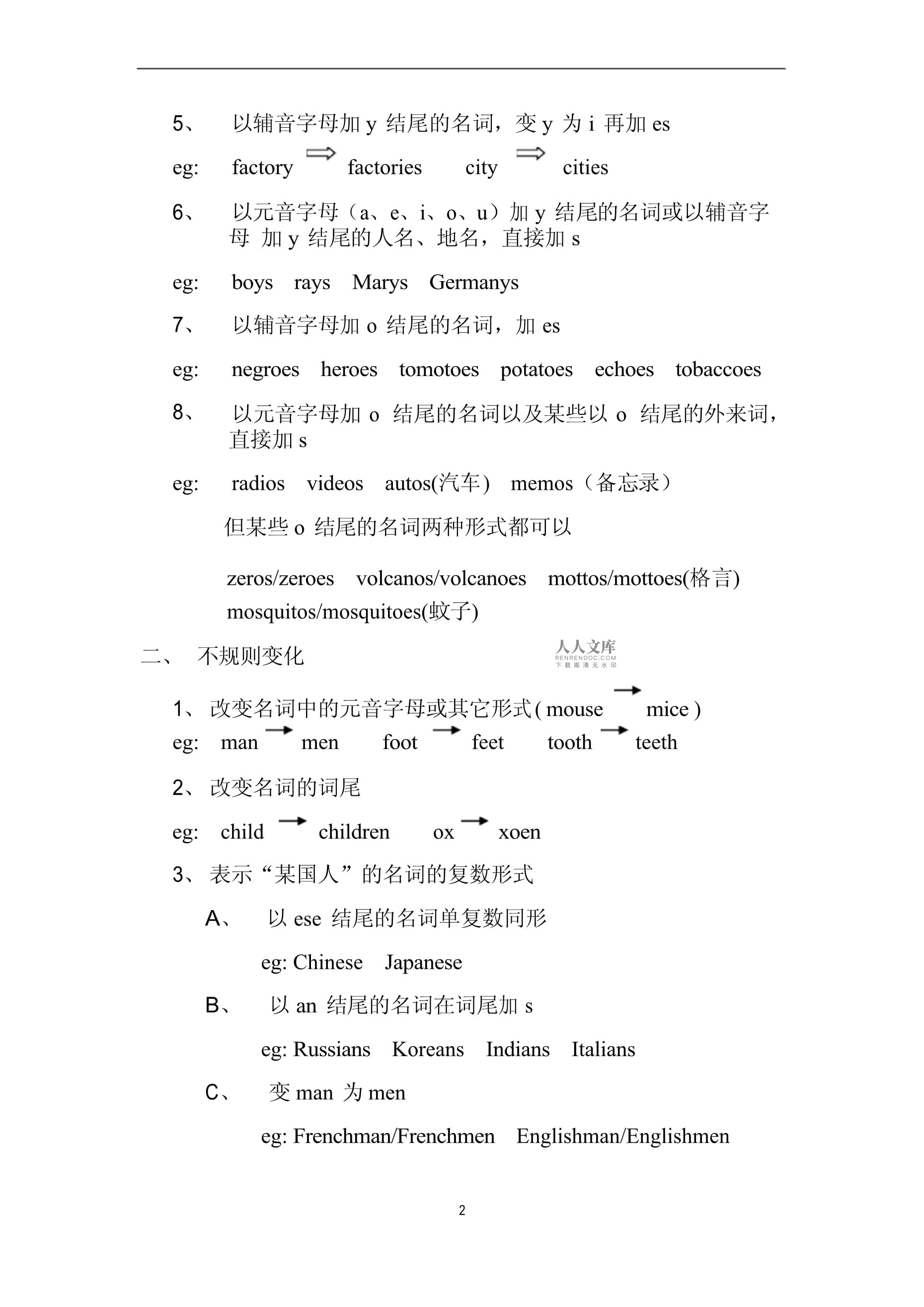 高中英语必考语法归纳总结大全_高中英语必考语法归纳总结