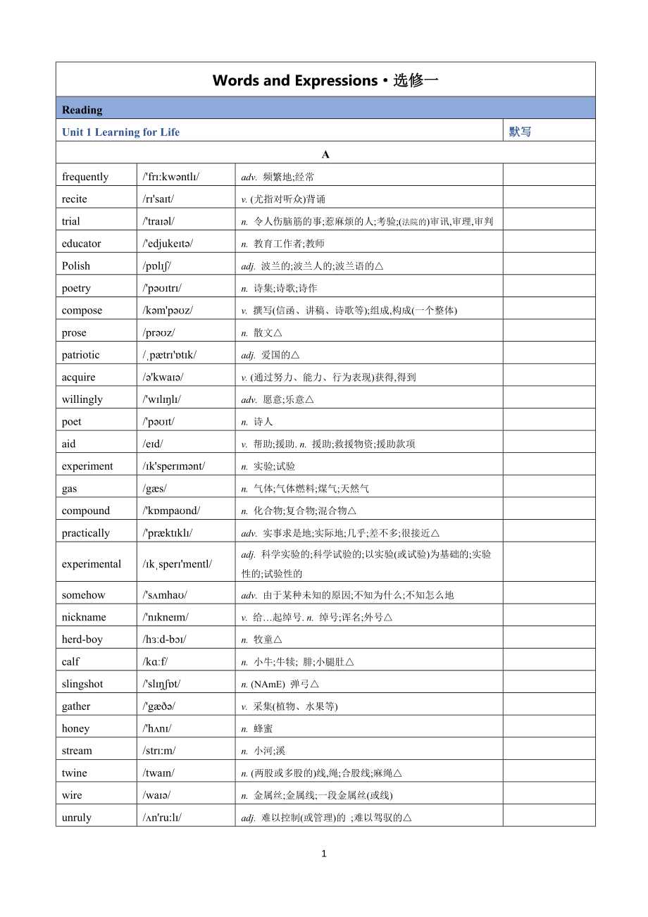 高中选择性必修一英语单词表(高中选择性必修一英语单词表图片)