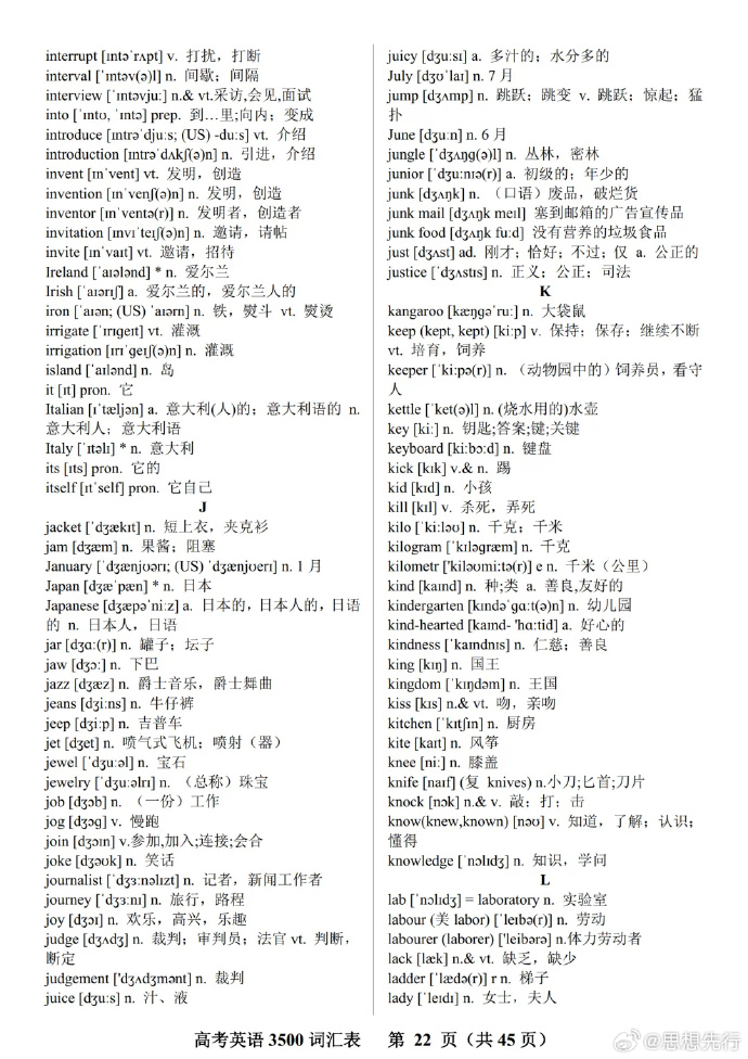 高中英语单词表3500词必背电子稿下载(高中英语单词表3500词必背电子稿)