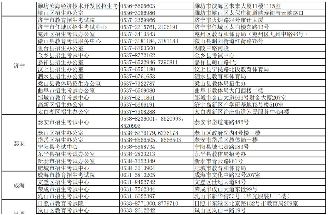 山东省高考英语口语考试时间2024(山东省高考英语口语考试时间)