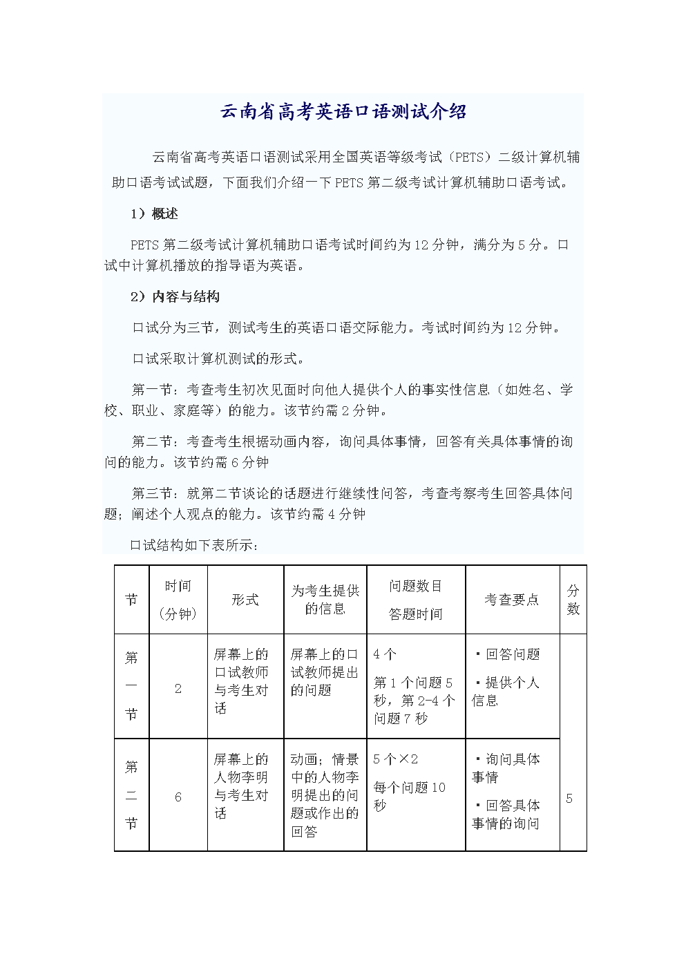 云南英语口语考试内容_云南英语口语考试的内容