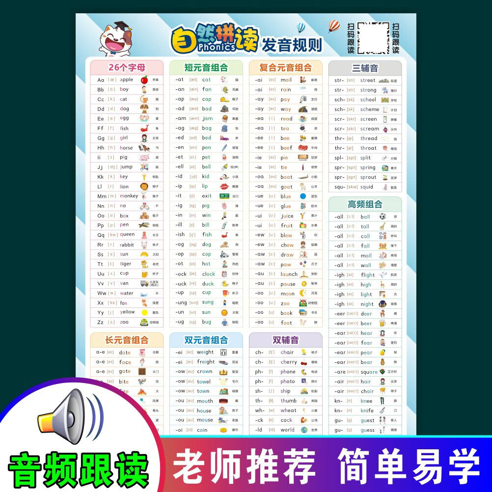 小学英语单词记忆顺口溜(小学英语顺口溜记单词)