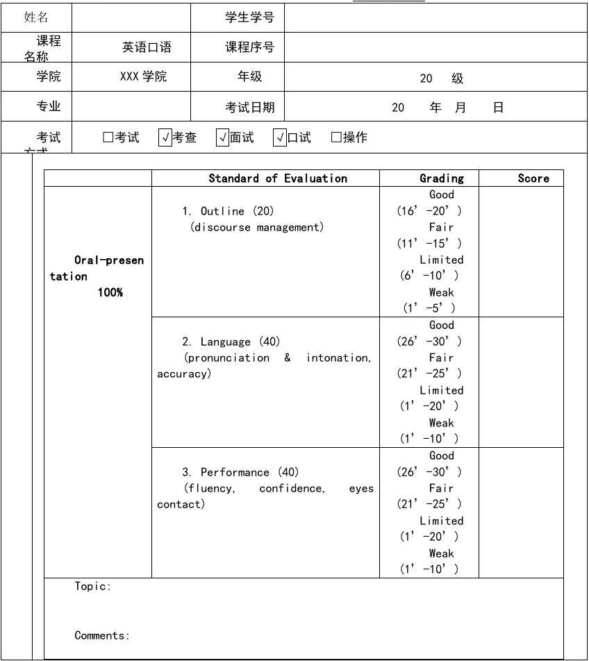 英语口语考试内容准备什么资料_英语口语考试内容准备什么