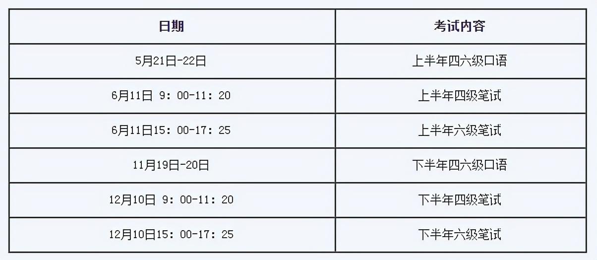 2022英语口语考试时间表_2022英语口语考试时间