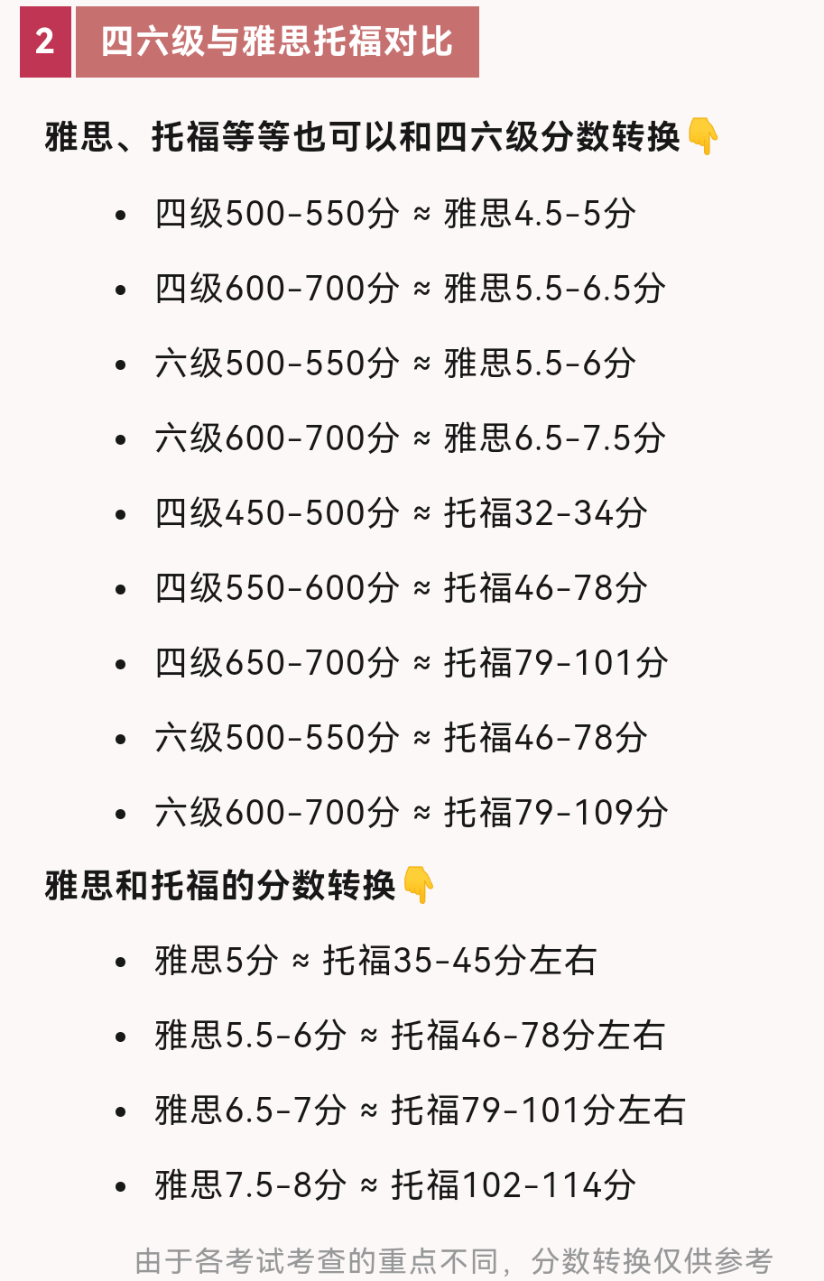 英语四级成绩查询通道_英语四级成绩查询网站入口