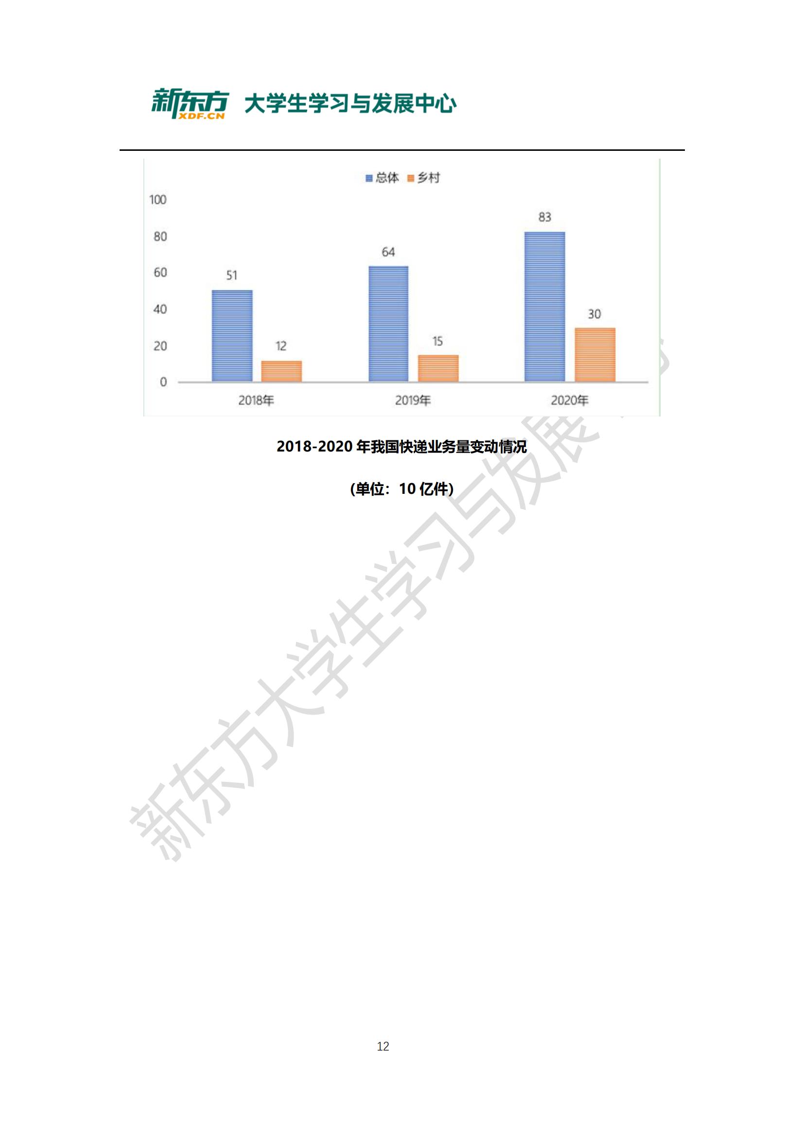 考研英语一各题型分数以及时间安排_考研英语一题型及分值2022