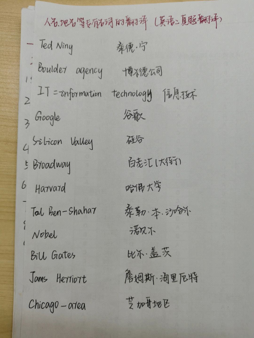 161个考研专有名词词汇表_考研英语单词中所有名词