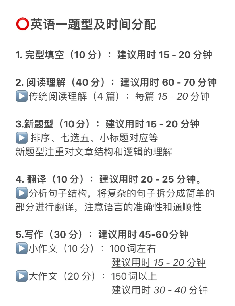 考研英语一各个题型答多少分合适_考研英语一题型与占分