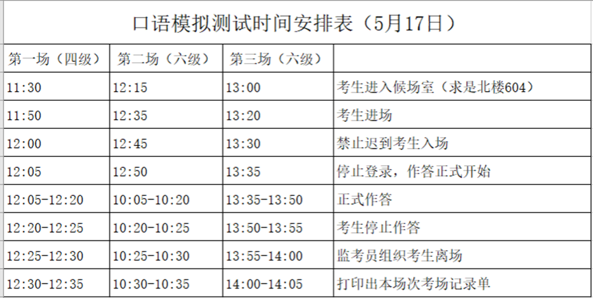 英语口语考试考多长时间_英语口语考试考多长时间能过