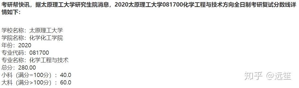 太原理工大学考研英语多少分过线啊_太原理工大学考研英语多少分过线