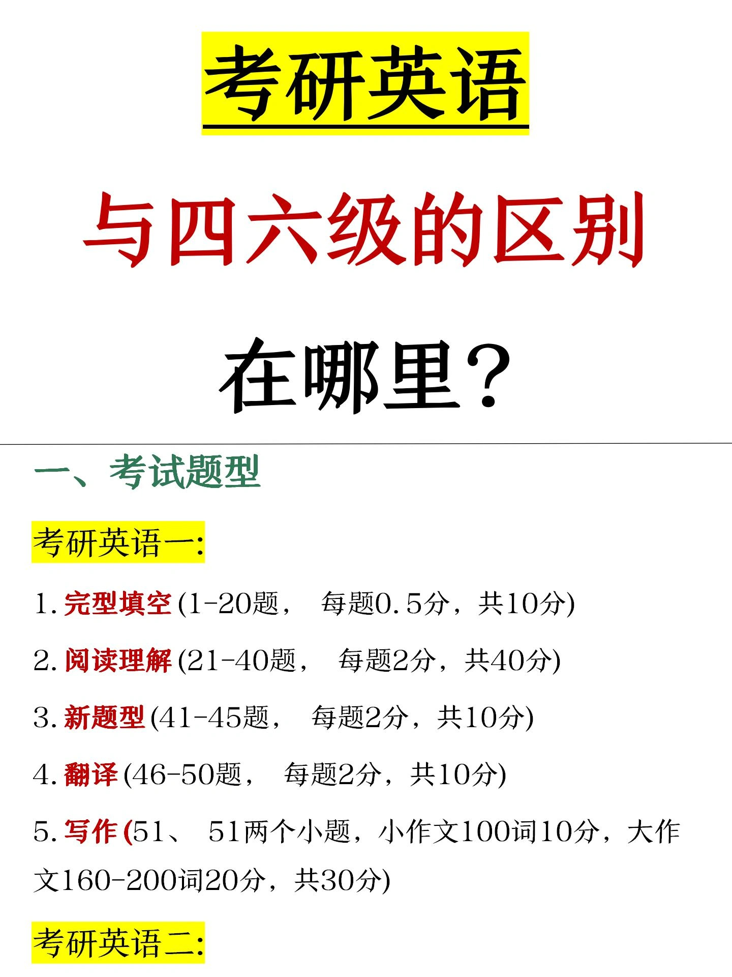 考研英语和多少分算过线_考研英语多少分算过线分数