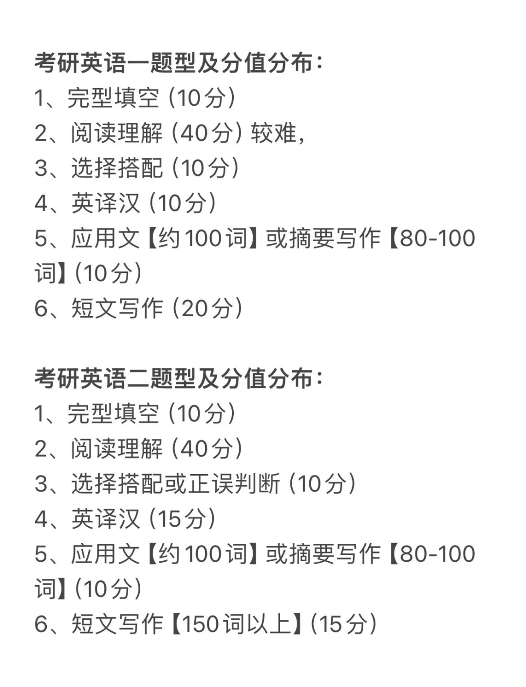 考研英语二各题型分值_考研英语二题型及分数分布