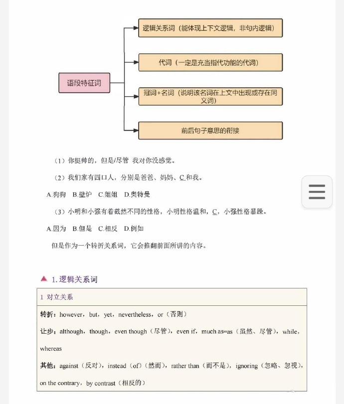 考研英语各题型分数以及时间安排(考研英语题型及分值2023)