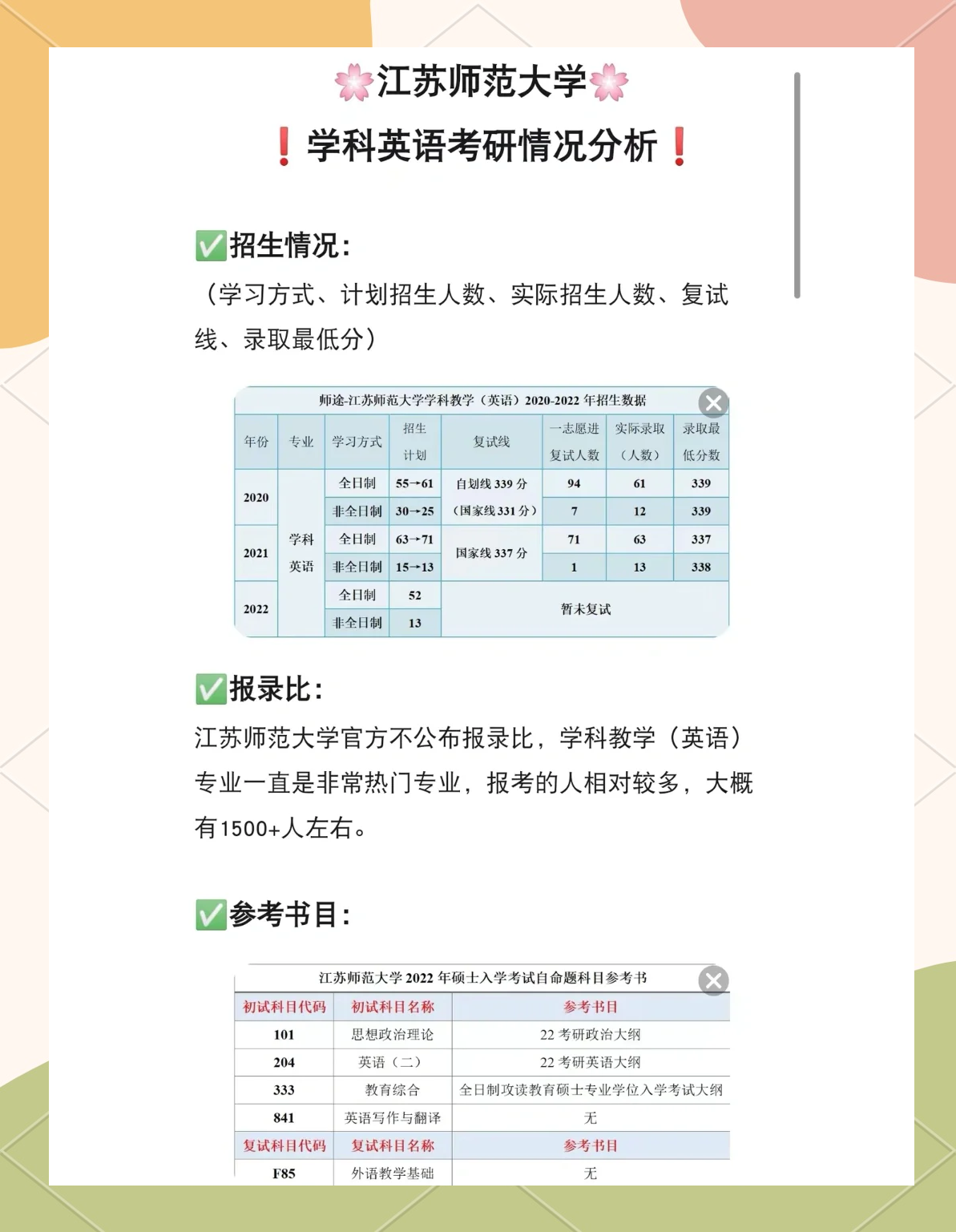 考研英语单词哪个老师的网课最好(考研英语单词哪个老师的网课最好用)